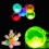 Fluorescent Bouncing Ball